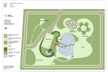 tuinontwerp landgoed architectuur zwemvijver permacultuurtuin